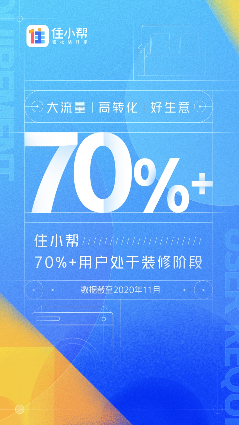 流量内容场景阵地数据——住小帮五大优势撬动泛家居品牌新生意